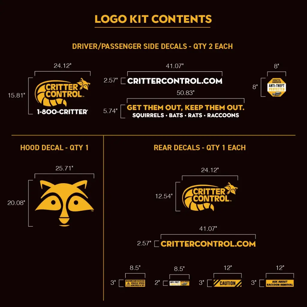 CC - Decal Kit