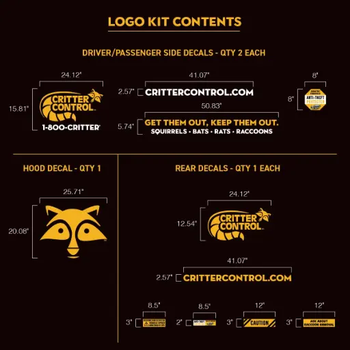 CC - Decal Kit